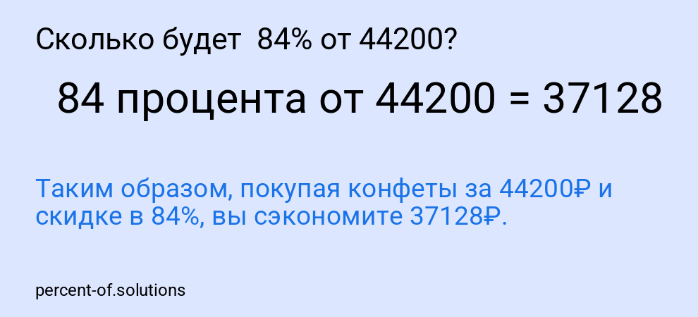 Сколько будет  84% от 44200?