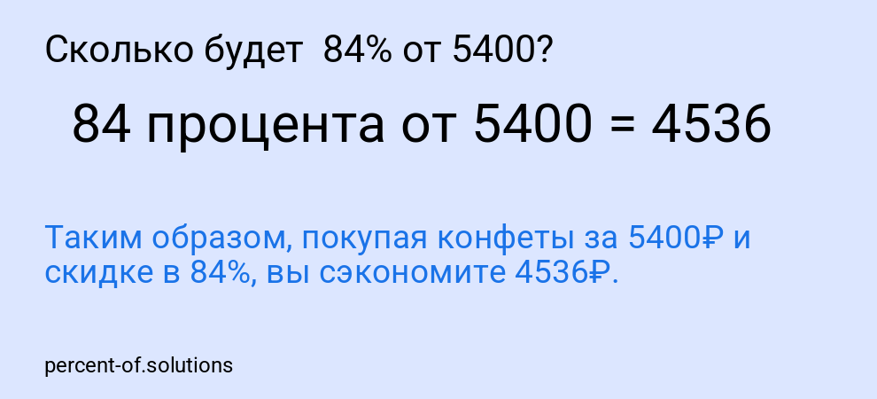 Сколько будет  84% от 5400?