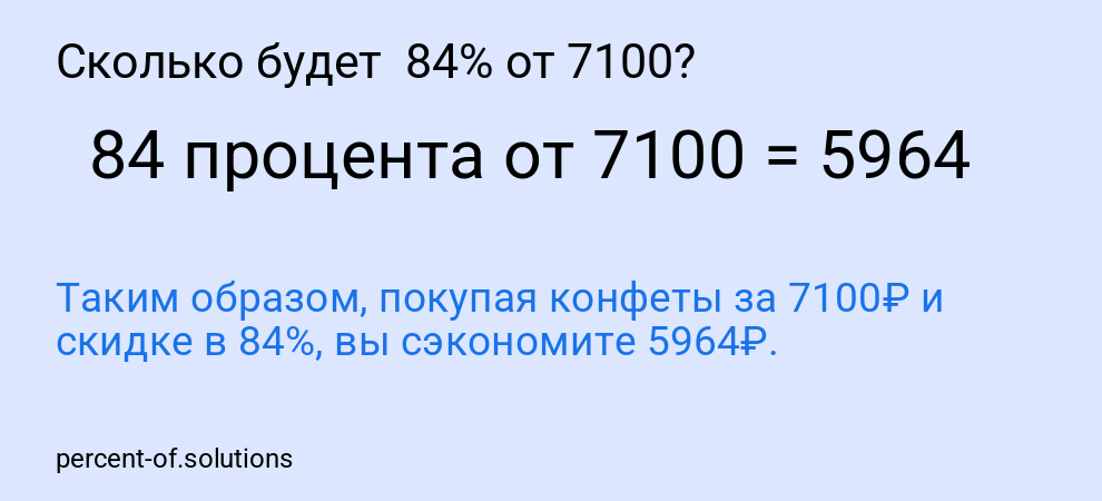Сколько будет  84% от 7100?