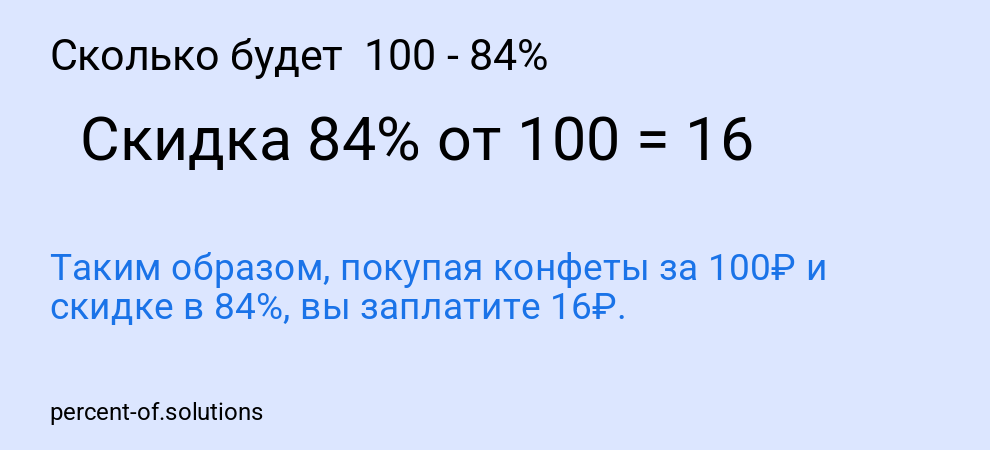 Сколько будет 100 - 84%