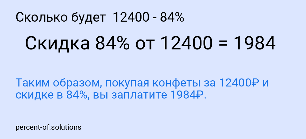 Сколько будет 12400 - 84%