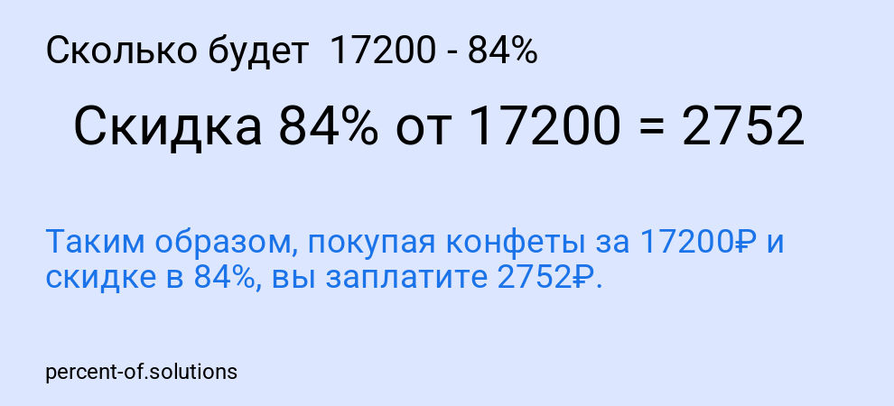 Сколько будет 17200 - 84%