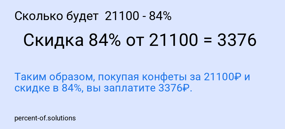Сколько будет 21100 - 84%