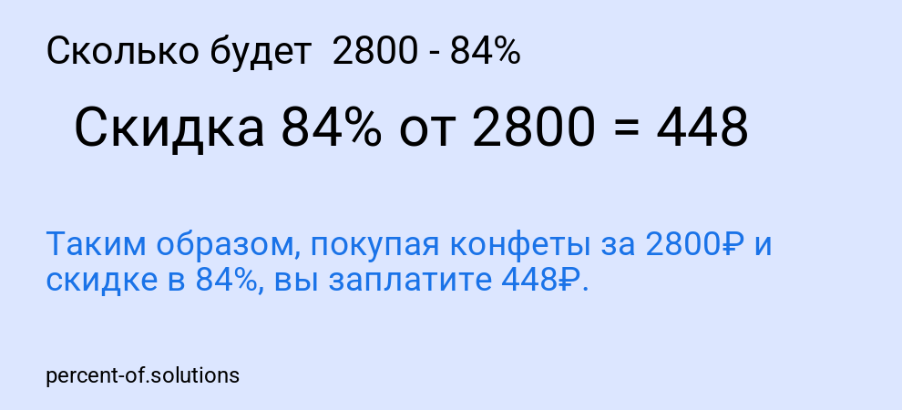 Сколько будет 2800 - 84%