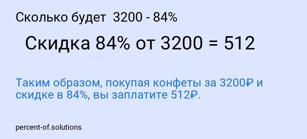 Сколько будет  3200 - 84%