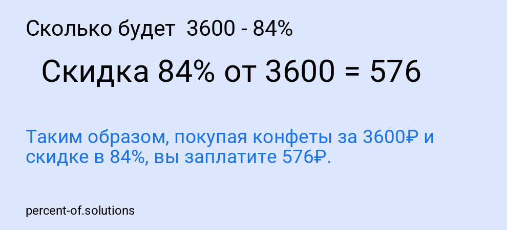 Сколько будет 3600 - 84%