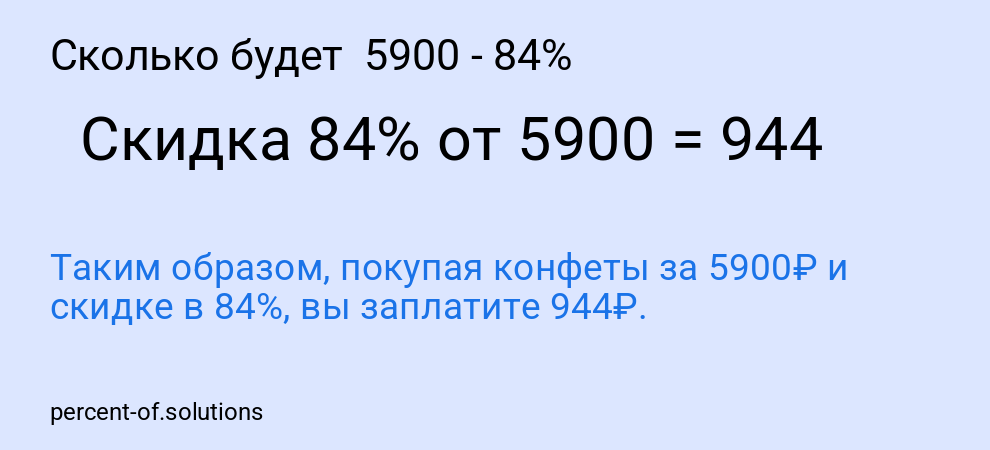Сколько будет 5900 - 84%