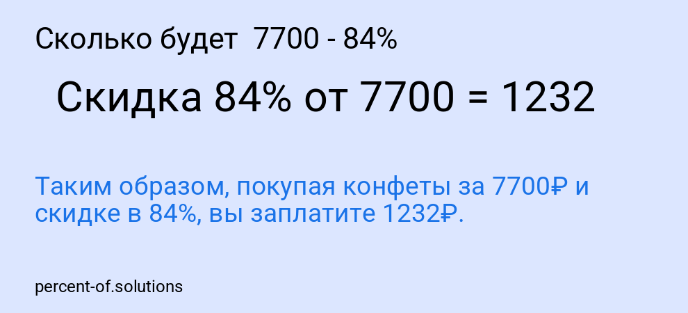 Сколько будет 7700 - 84%