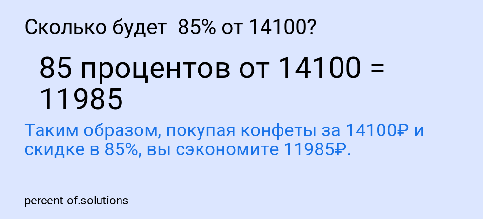 Сколько будет  85% от 14100?