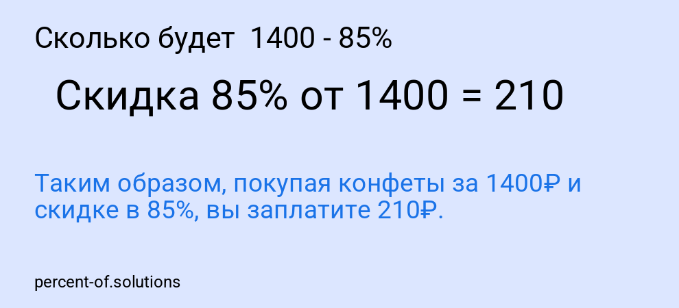 Сколько будет  1400 - 85%