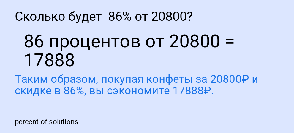 Сколько будет 86% от 20800?