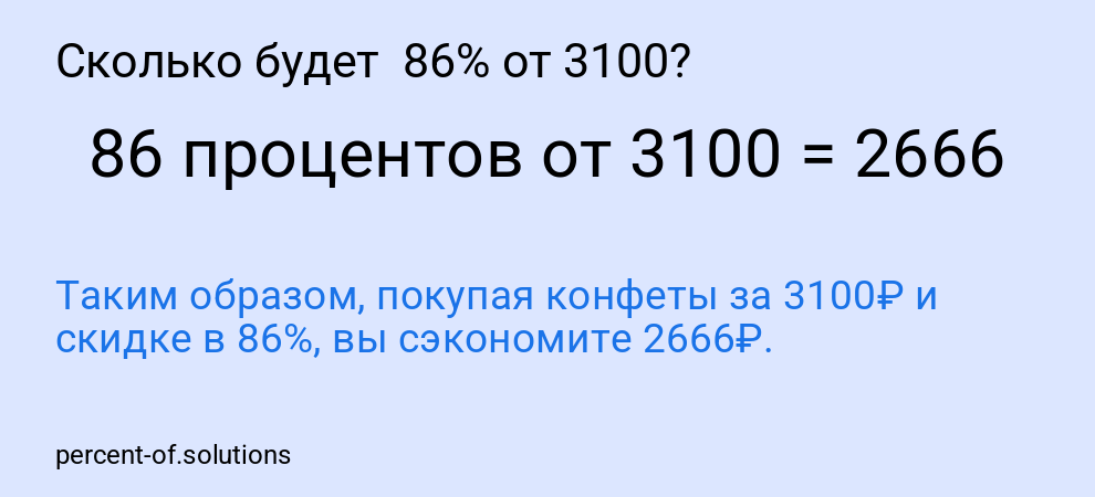 Сколько будет 86% от 3100?