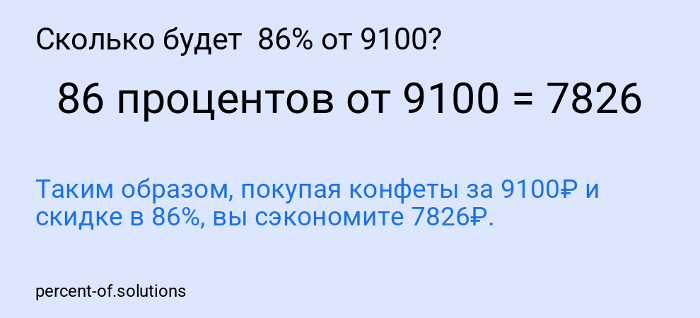 Сколько будет 86% от 9100?