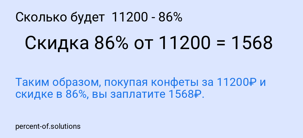 Сколько будет  11200 - 86%