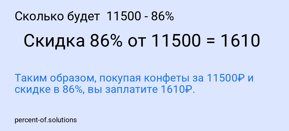 Сколько будет 11500 - 86%