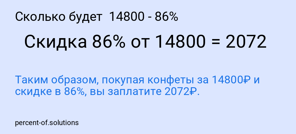 Сколько будет 14800 - 86%