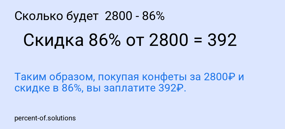 Сколько будет 2800 - 86%
