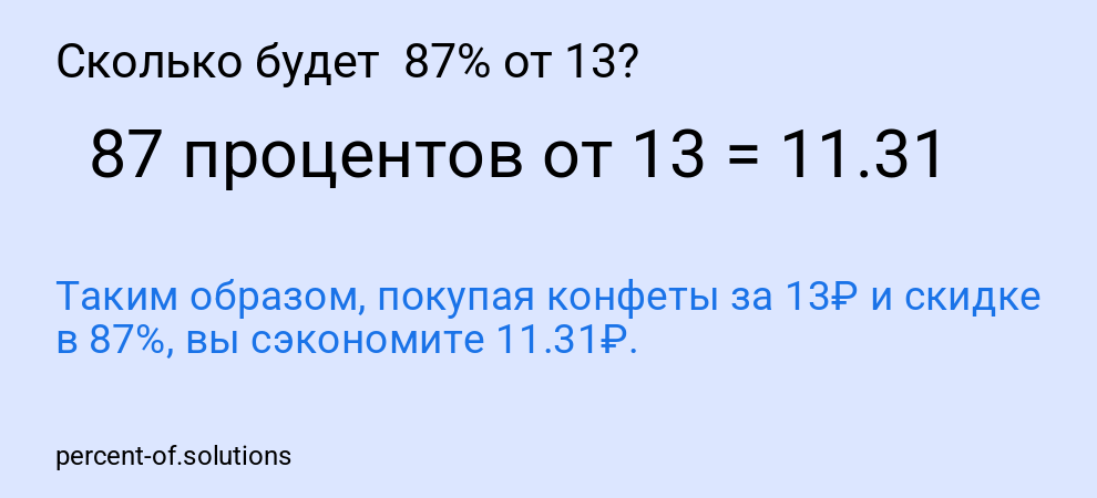 Сколько будет  87% от 13?