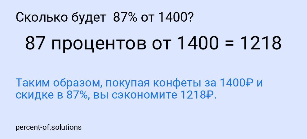 Сколько будет 87% от 1400?