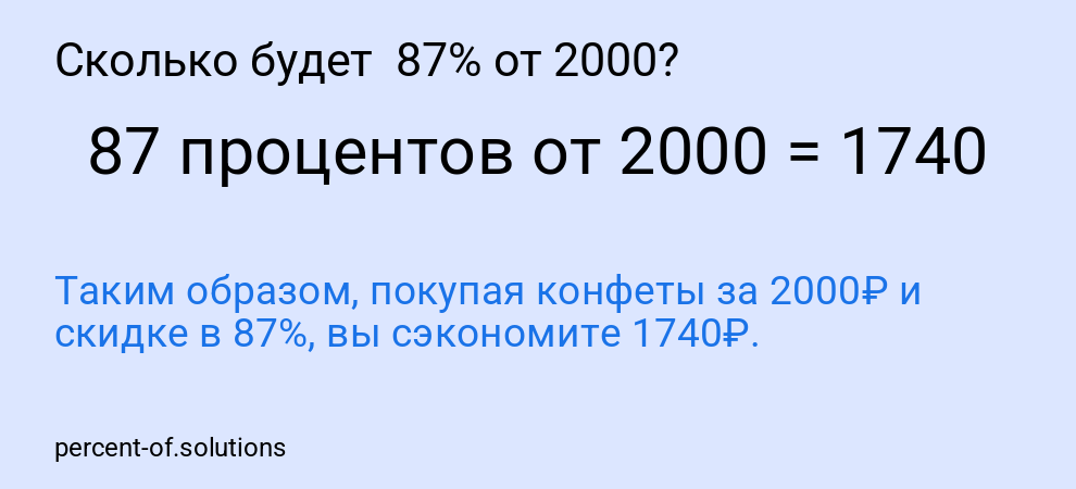 Сколько будет  87% от 2000?