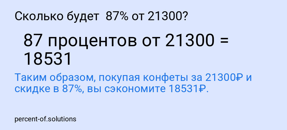 Сколько будет  87% от 21300?