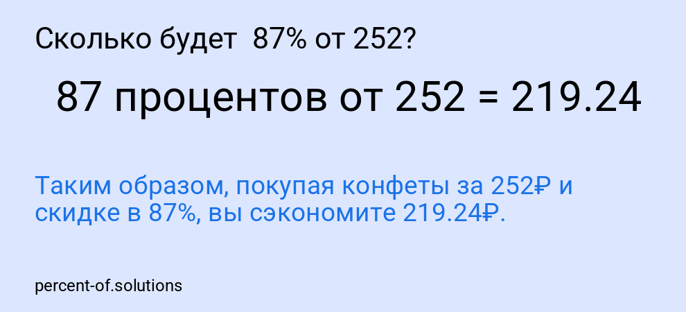 Сколько будет  87% от 252?