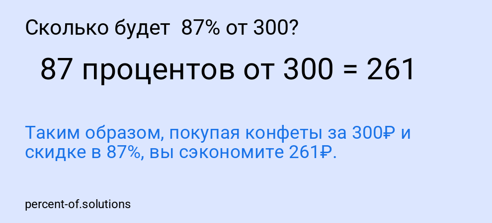 Сколько будет 87% от 300?