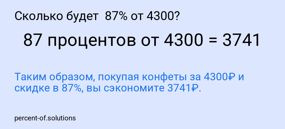 Сколько будет 87% от 4300?