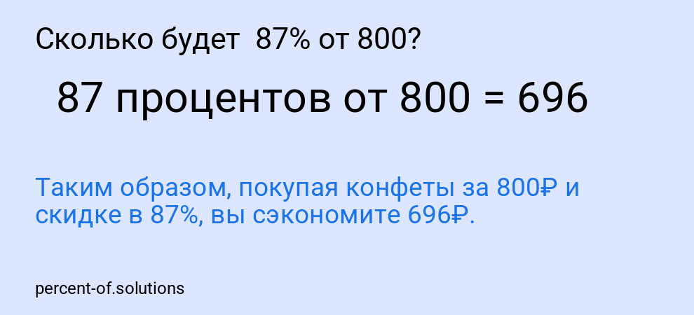 Сколько будет 87% от 800?