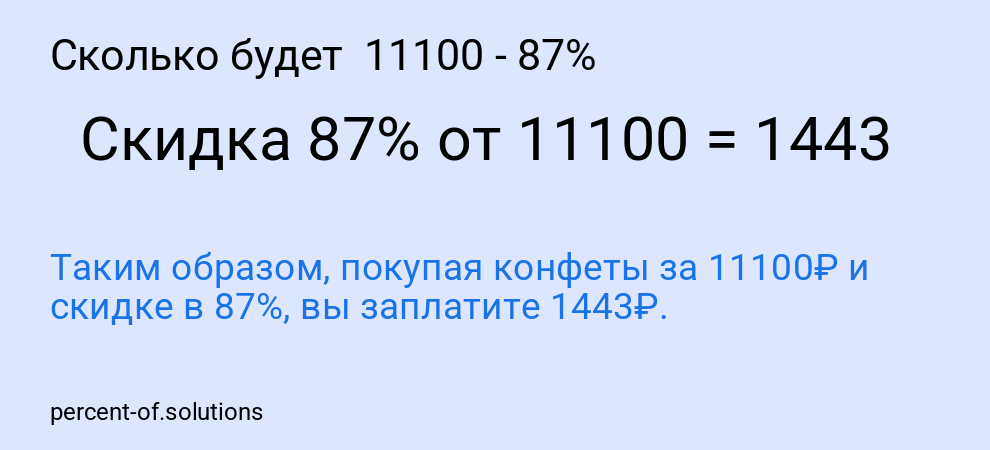Сколько будет 11100 - 87%