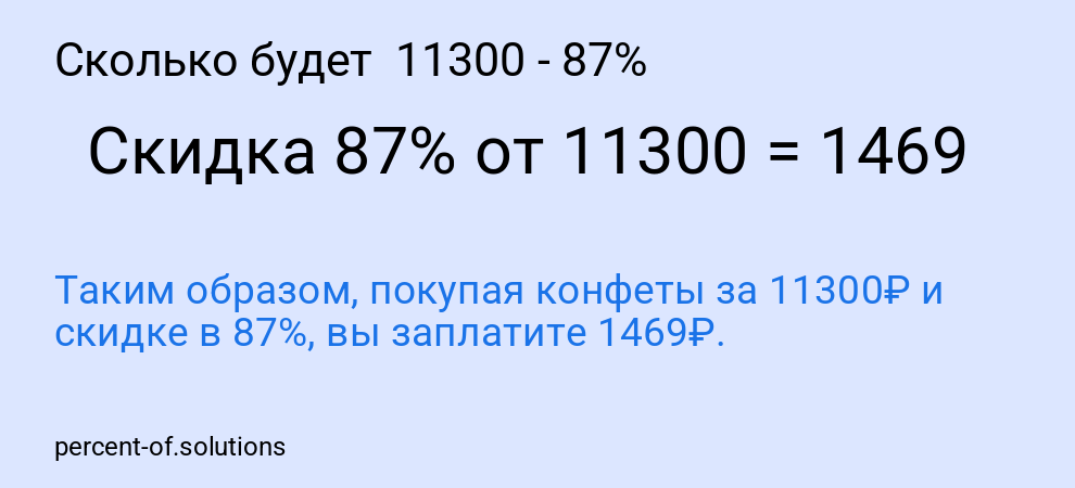 Сколько будет  11300 - 87%