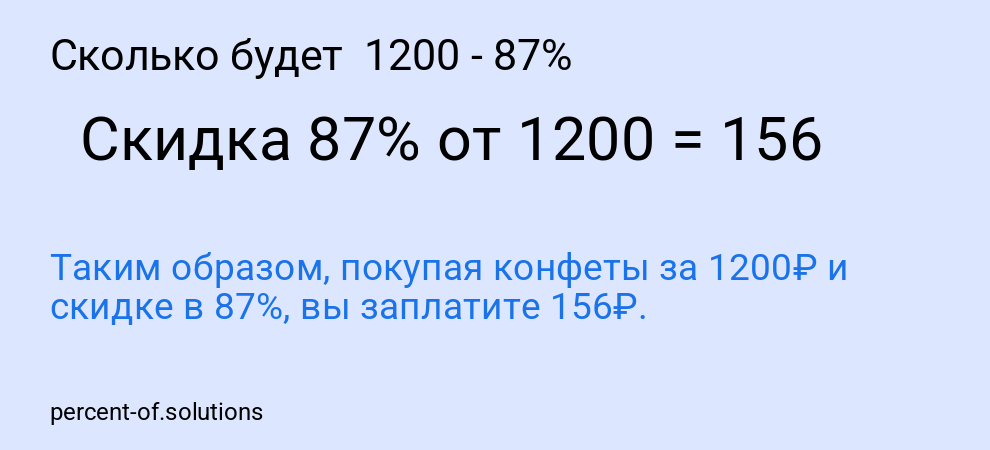 Сколько будет 1200 - 87%