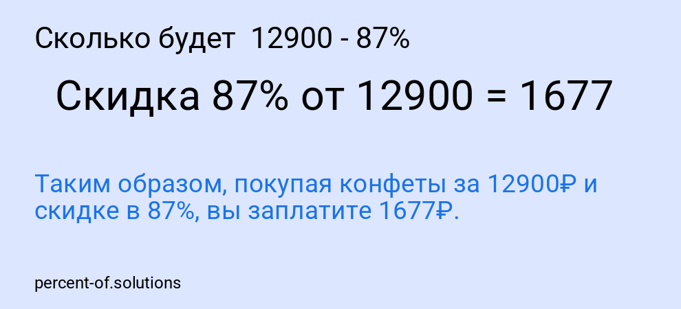 Сколько будет 12900 - 87%