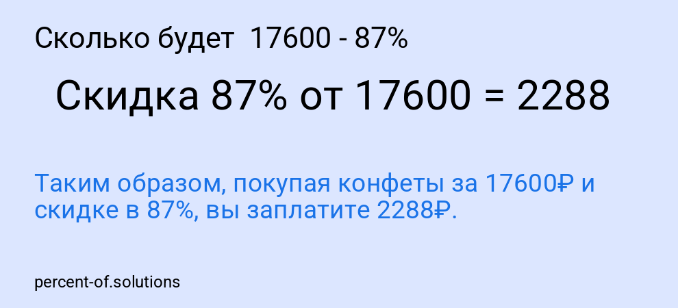Сколько будет  17600 - 87%