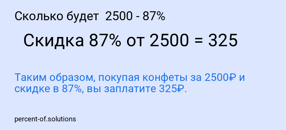 Сколько будет  2500 - 87%