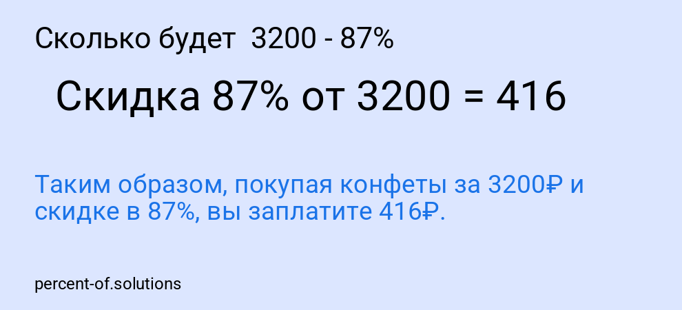 Сколько будет 3200 - 87%