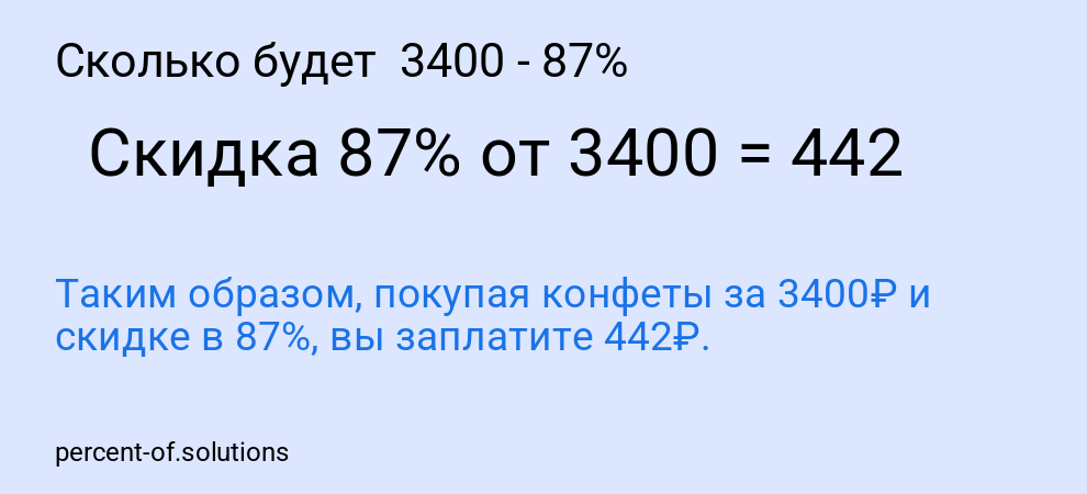 Сколько будет 3400 - 87%