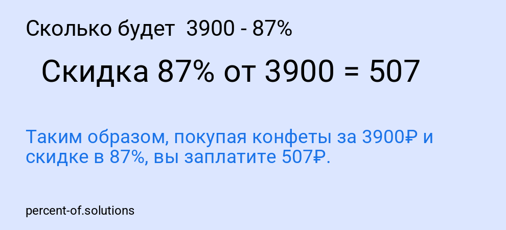 Сколько будет 3900 - 87%