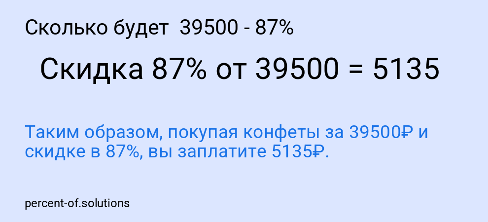 Сколько будет 39500 - 87%
