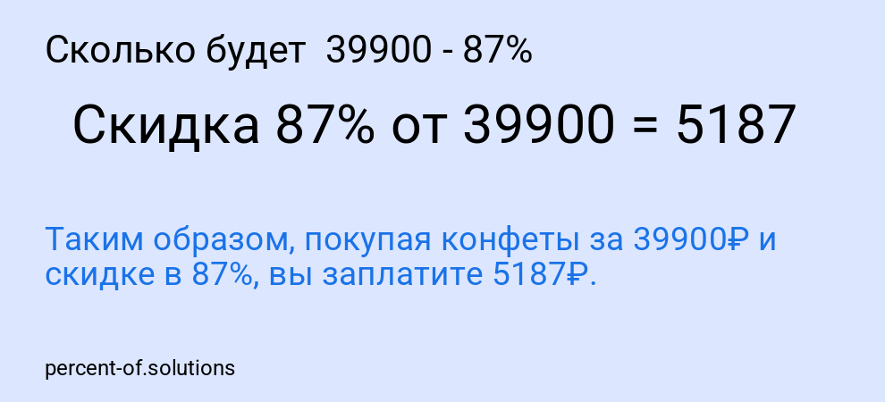 Сколько будет 39900 - 87%