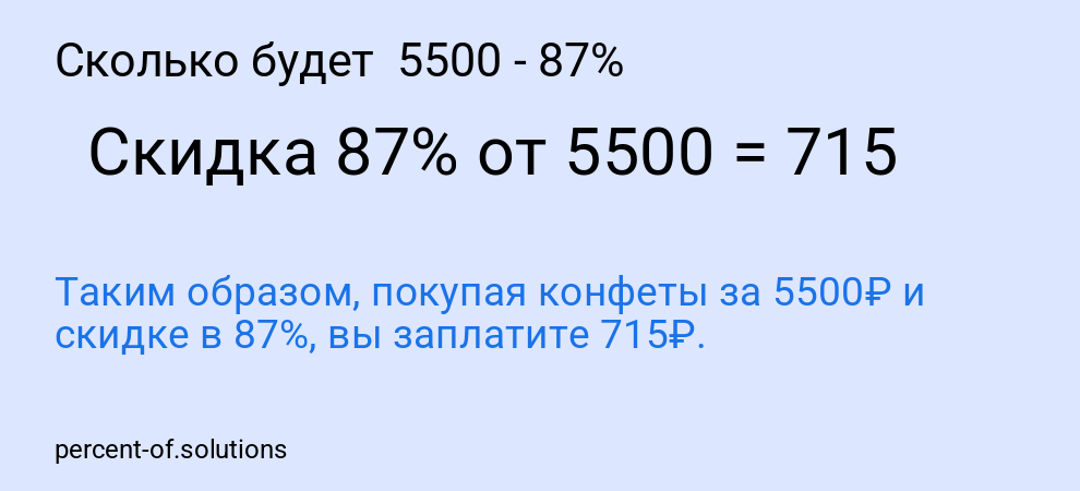 Сколько будет  5500 - 87%