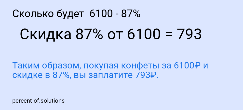 Сколько будет  6100 - 87%