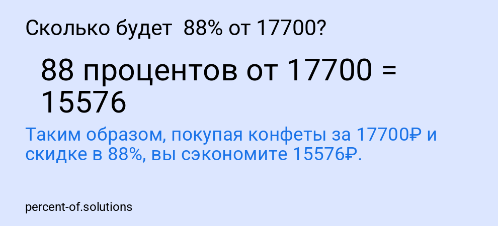 Сколько будет  88% от 17700?