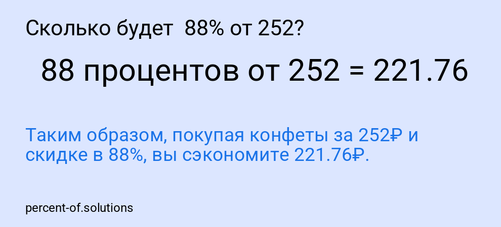 Сколько будет  88% от 252?
