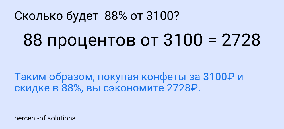 Сколько будет 88% от 3100?
