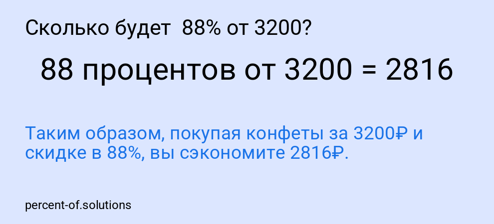 Сколько будет  88% от 3200?