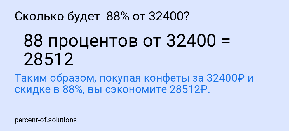 Сколько будет  88% от 32400?