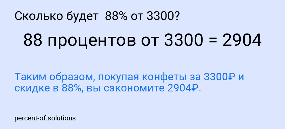 Сколько будет 88% от 3300?