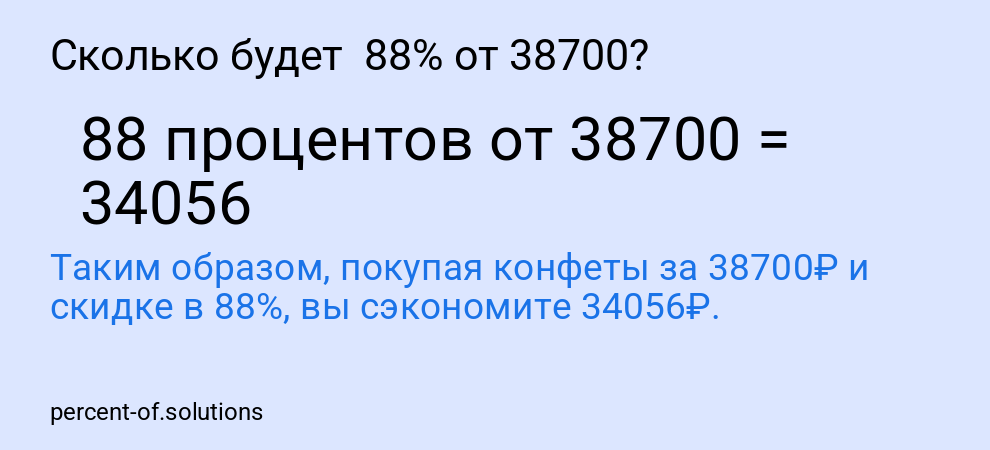 Сколько будет  88% от 38700?