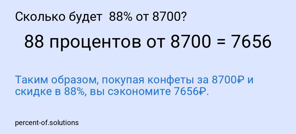 Сколько будет  88% от 8700?